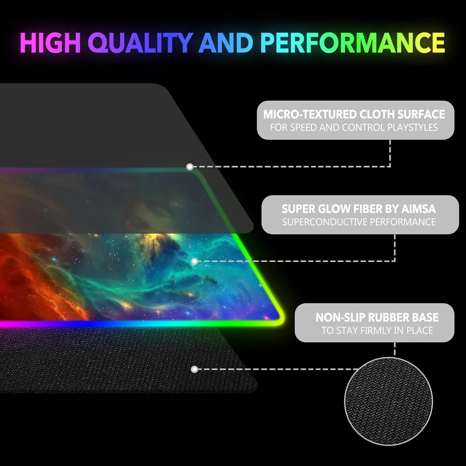 AIMSA Large RGB Gaming Mouse Pad, Keyboard Mousepad Led Extended 35.4 x 15.8 inch Non-Slip Rubber Base with 14 Lighting Modes, Big Desk Mat Waterproof, Galaxy Nebula
