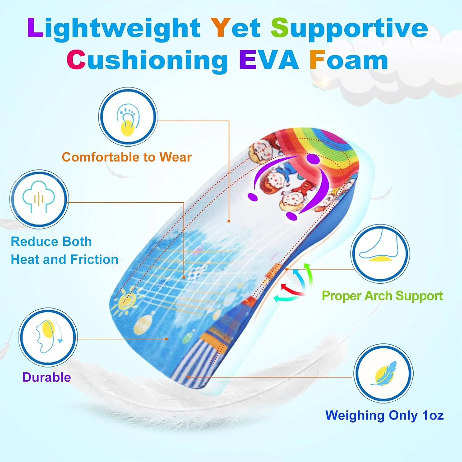Arch Support Insole for Kids Shoes, Size K Orthotic Shoes Inserts for Kids, 3/4 Length Inserts for Childrens Heel Pain, Flat Feet, Plantar Fasciitis, Pronation
