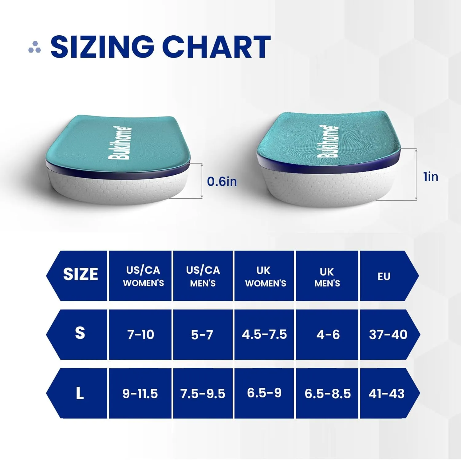 Heel Lifts for Pain Relief - Bukihome Heel Pads Achilles Tendonitis, Leg Length Discrepancy - Heel Cups Plantar Fasciitis, Height Increase Shoe Insoles for Men Women - 0.6" Height, Small (1 Pair)