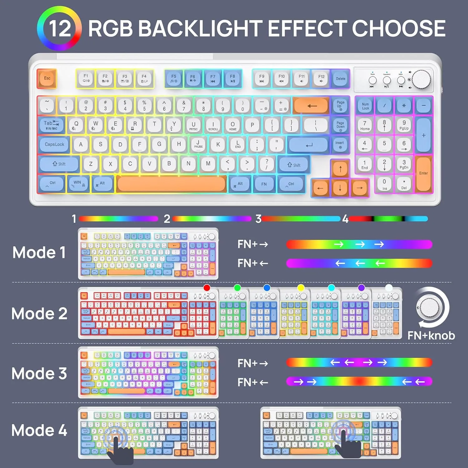 KOLMAX BT98 Wireless Keyboard and Mouse Combo,Triple Mode 2.4G/Wired/Bluetooth Gaming Keyboard and Mouse,Rechargeable Ergonomic RGB Backlit Light Up Keyboard Mouse with Knob for WinPC/Mac/Tablet White