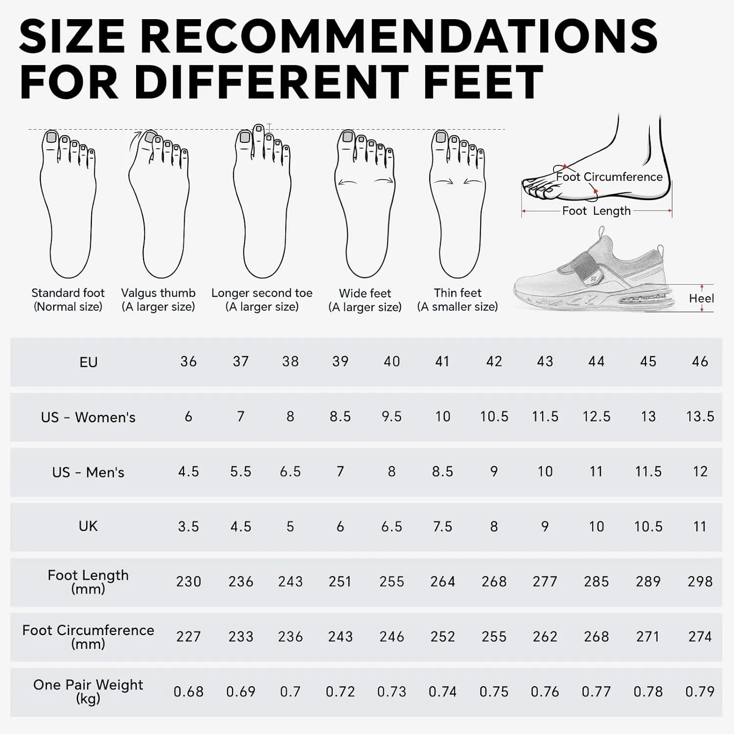 SPlEZ Waterproof Work Shoes for Men Women, Non-Slip, Oil-Resistant Slip-On Chef Sneakers for Kitchen Food Service, Black (4.5-13.5)