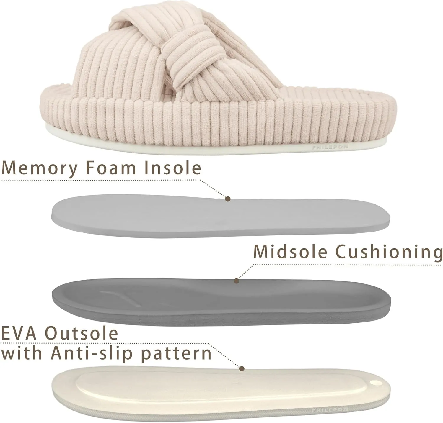 Women's House Slippers Corduroy Indoor Slippers Memory Foam Bedroom Open Toe Slippers Cross Band House Shoes