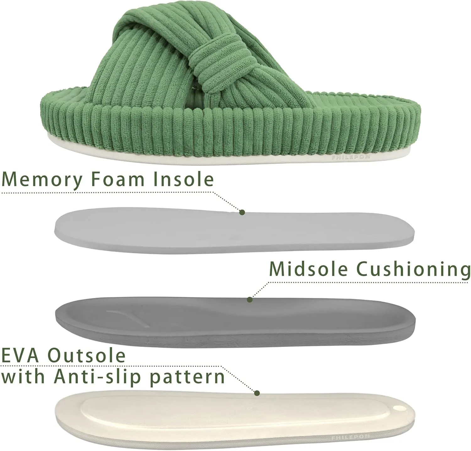 Women's House Slippers Corduroy Indoor Slippers Memory Foam Bedroom Open Toe Slippers Cross Band House Shoes