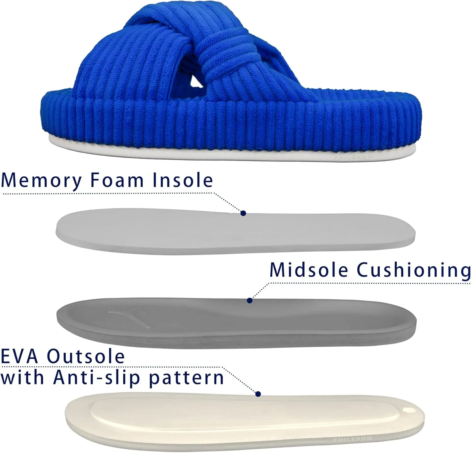Women's House Slippers Corduroy Indoor Slippers Memory Foam Bedroom Open Toe Slippers Cross Band House Shoes